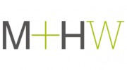 Millar Howard Workshop